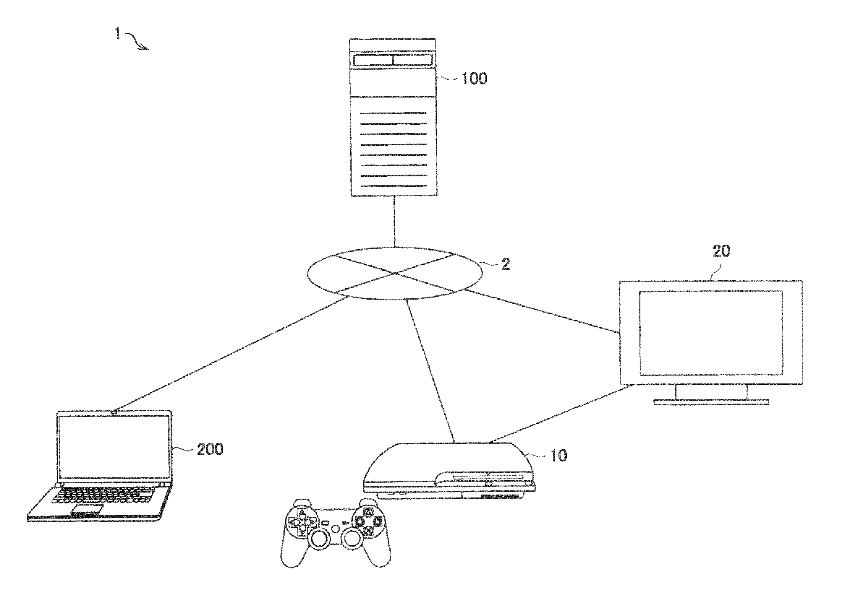 Content server, content providing system, and content providing method