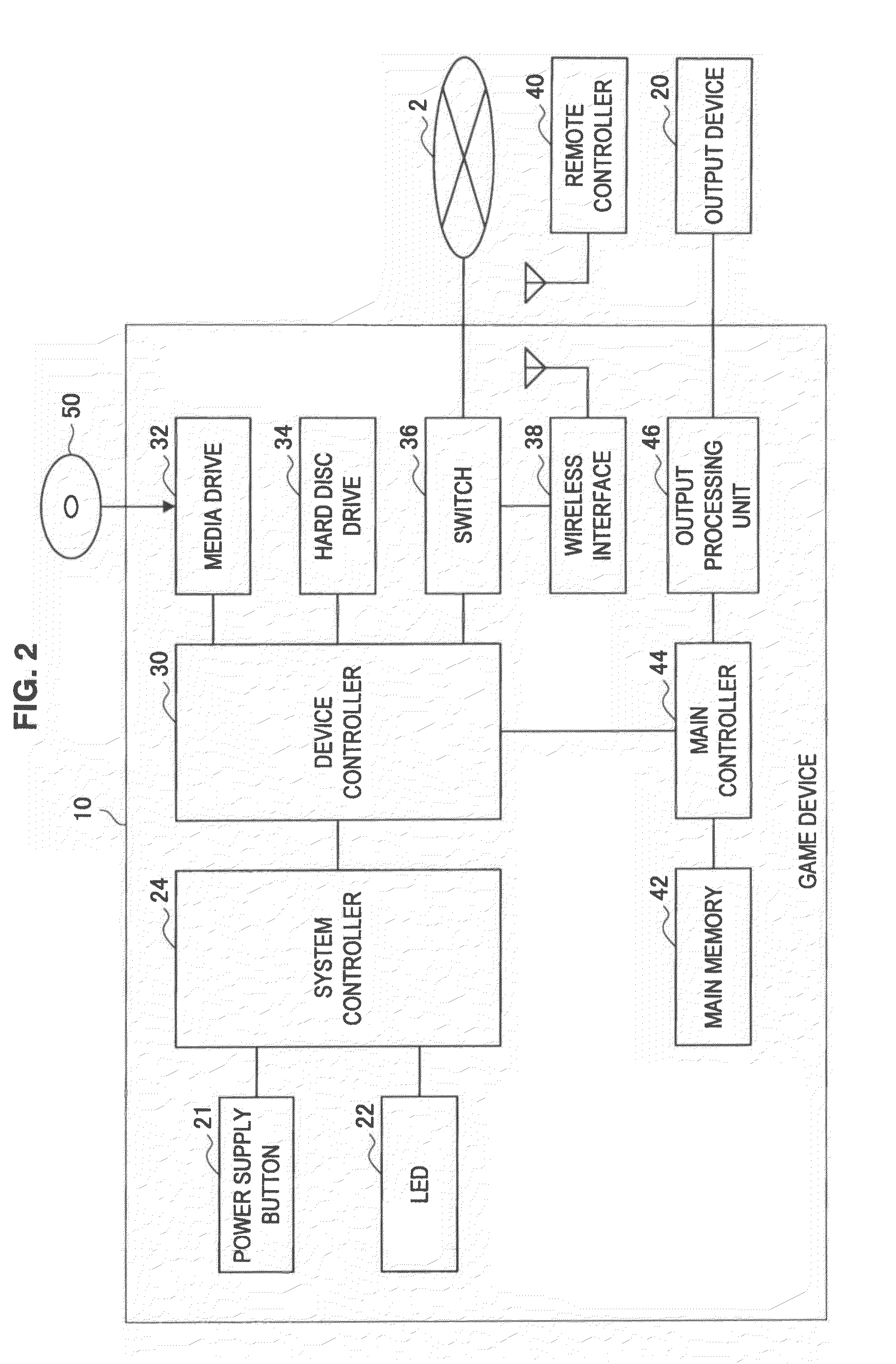 Content server, content providing system, and content providing method