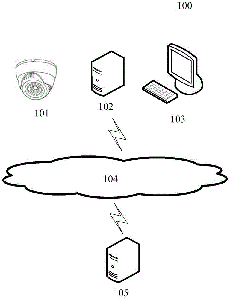 Method and device for determining attribute information of target object