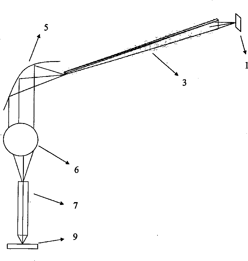 Tail fiber coupling output device of laser diode array / surface array