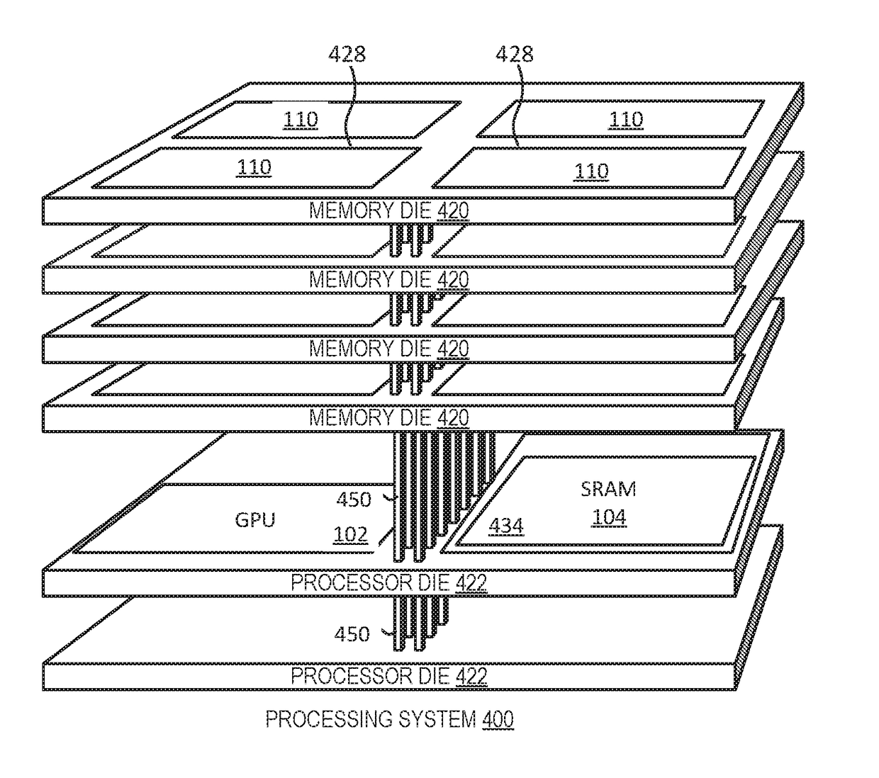 Hierarchical register file at a graphics processing unit