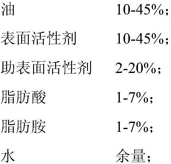 A kind of fracturing acidification nanoemulsion drainage aid and preparation method thereof