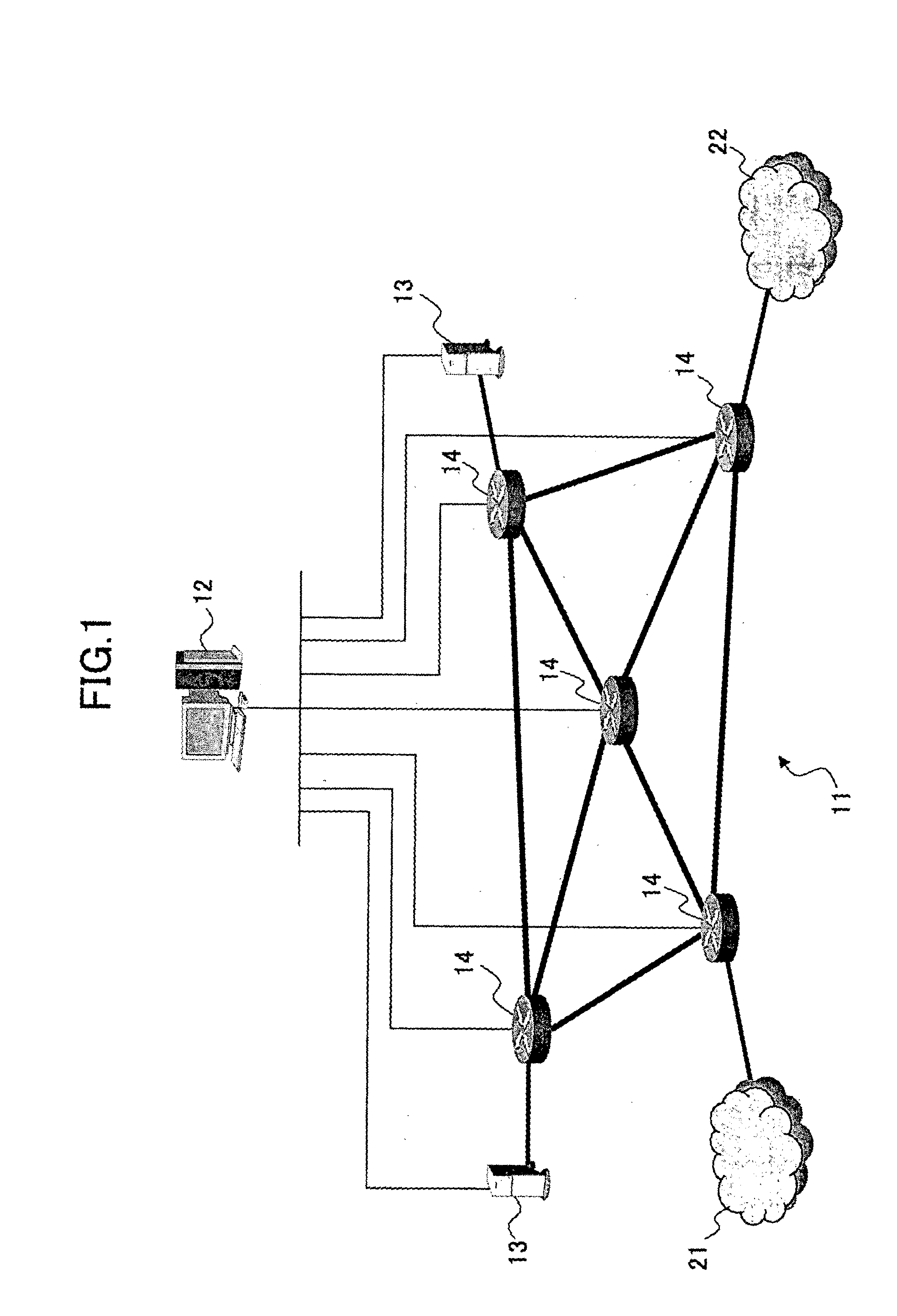 Resource load measuring method, network control apparatus, communication node and storage medium