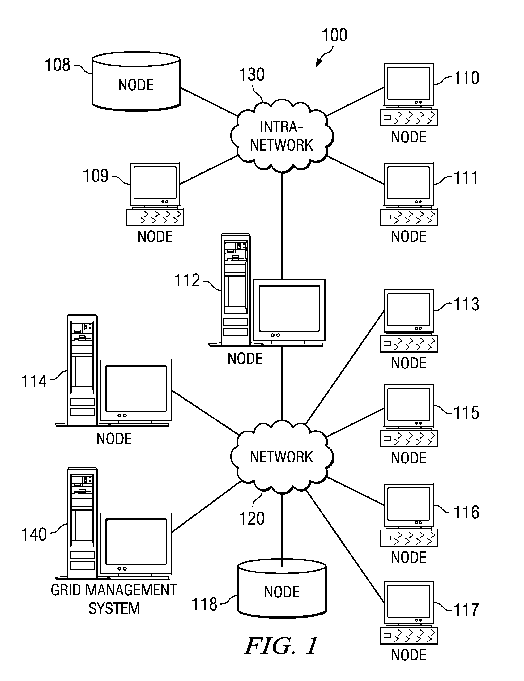 Scheduling grid jobs using dynamic grid scheduling policy