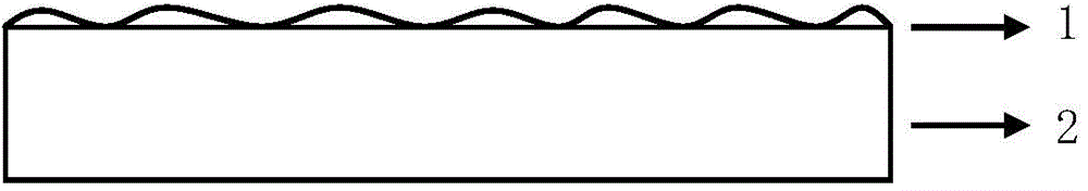 Anti-dazzle glass as well as preparation method and application thereof