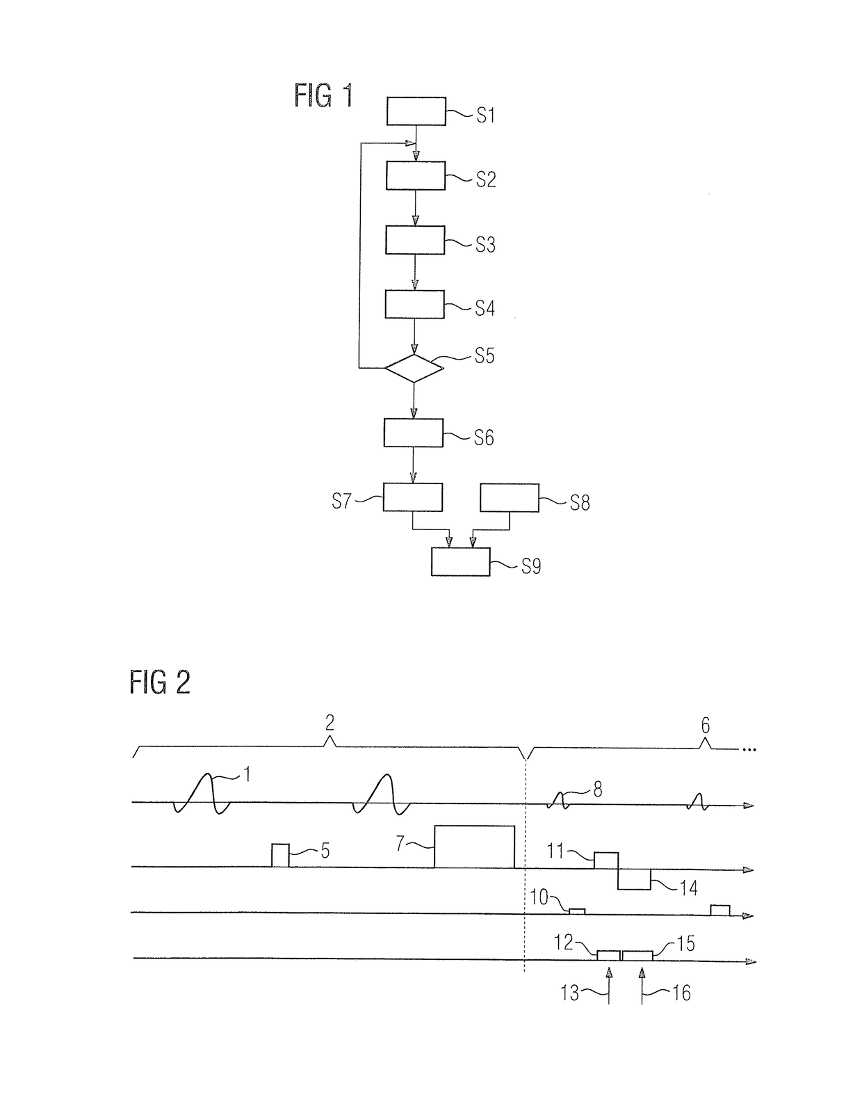 Method and apparatus for determining a b1 field map in a magnetic resonance scanner