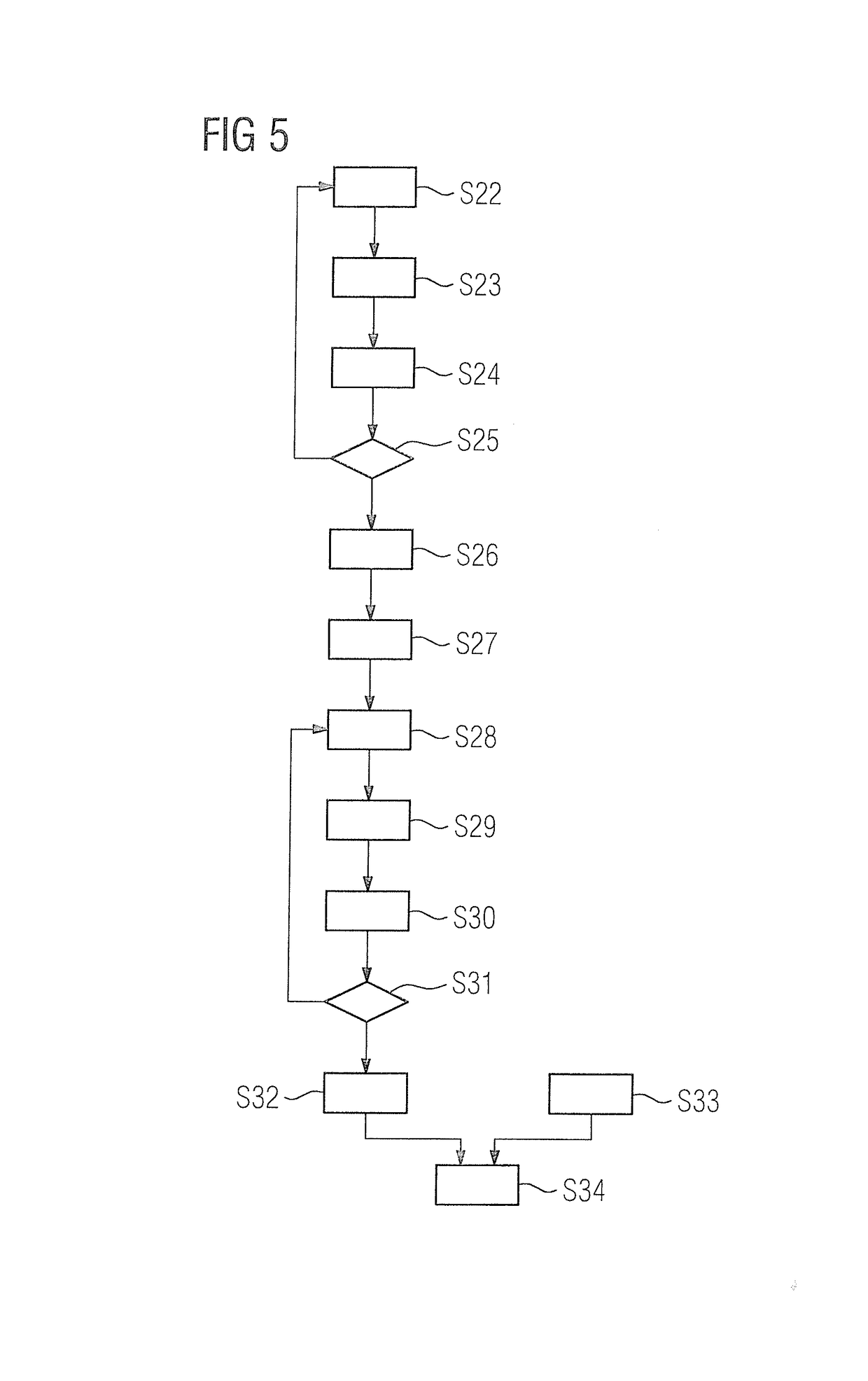 Method and apparatus for determining a b1 field map in a magnetic resonance scanner