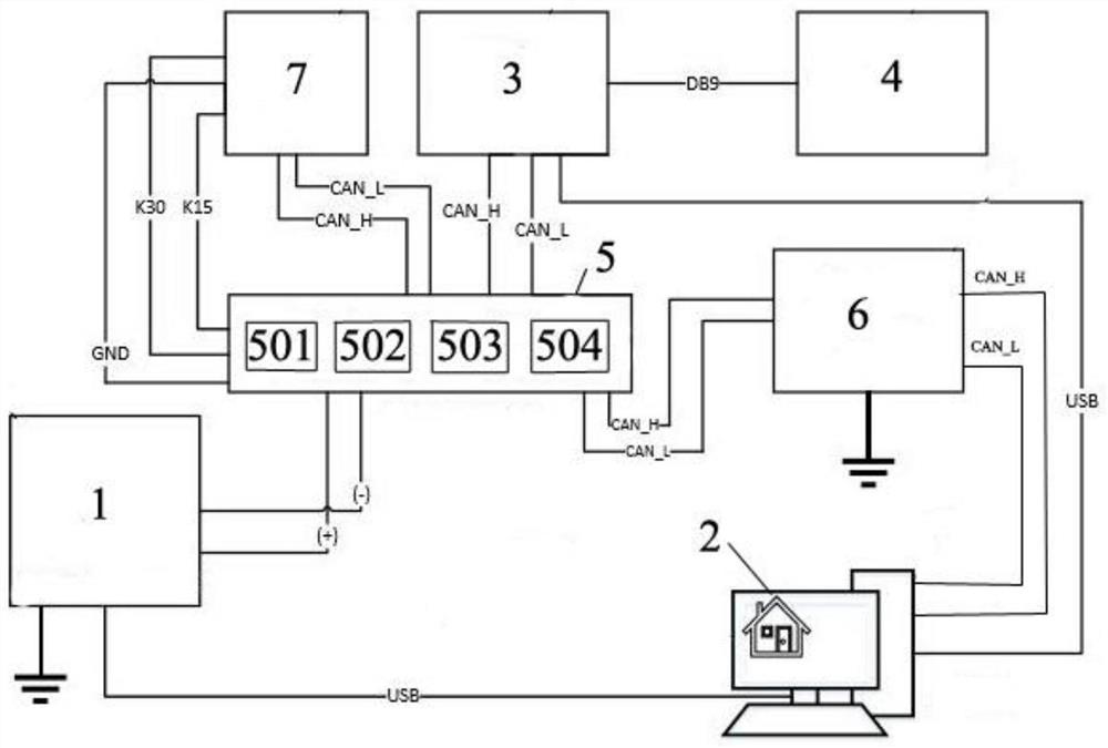 Automatic network diagnosis test system for automobile electric control unit and test method thereof