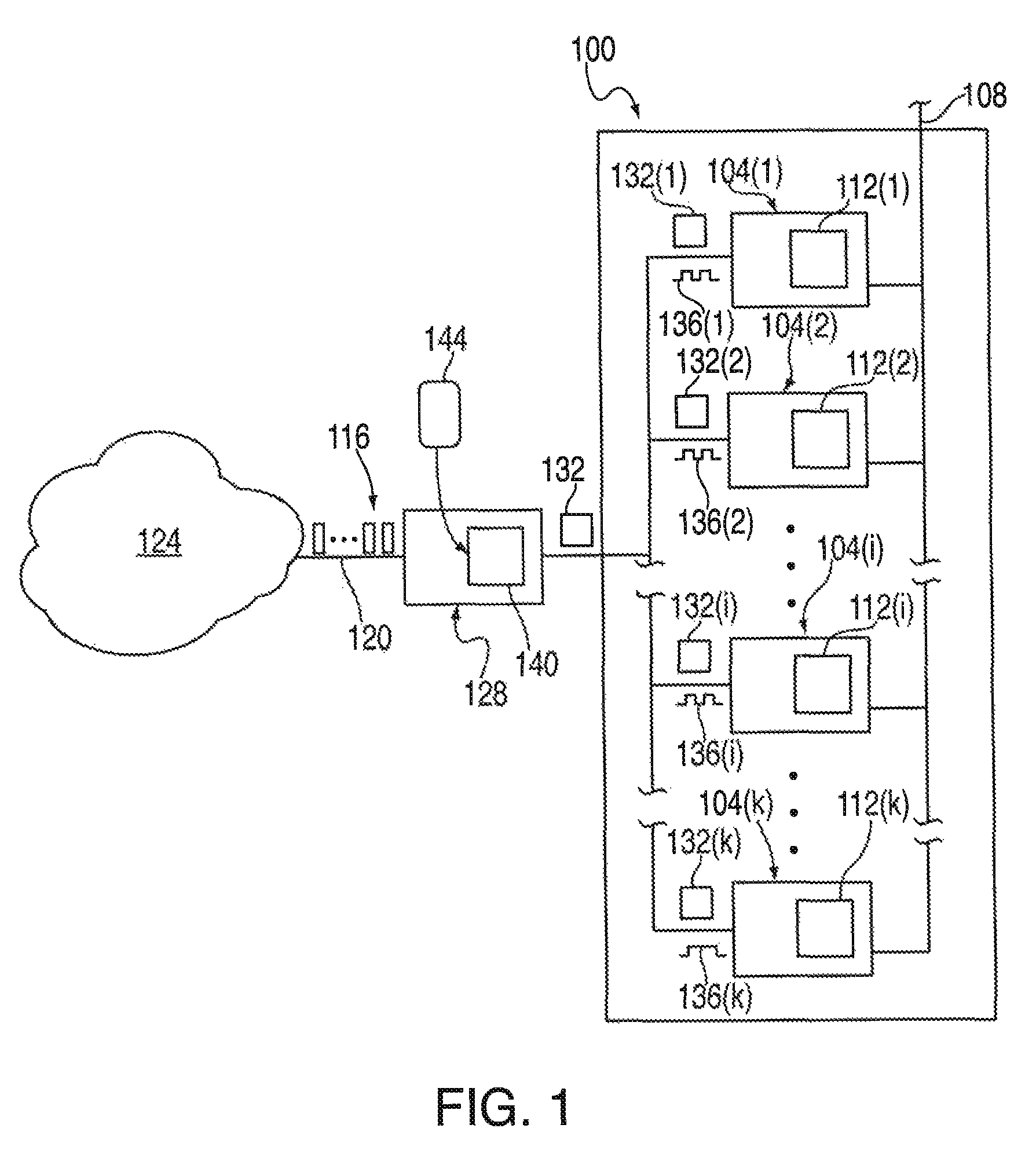 Power budget allocation in multi-processor systems