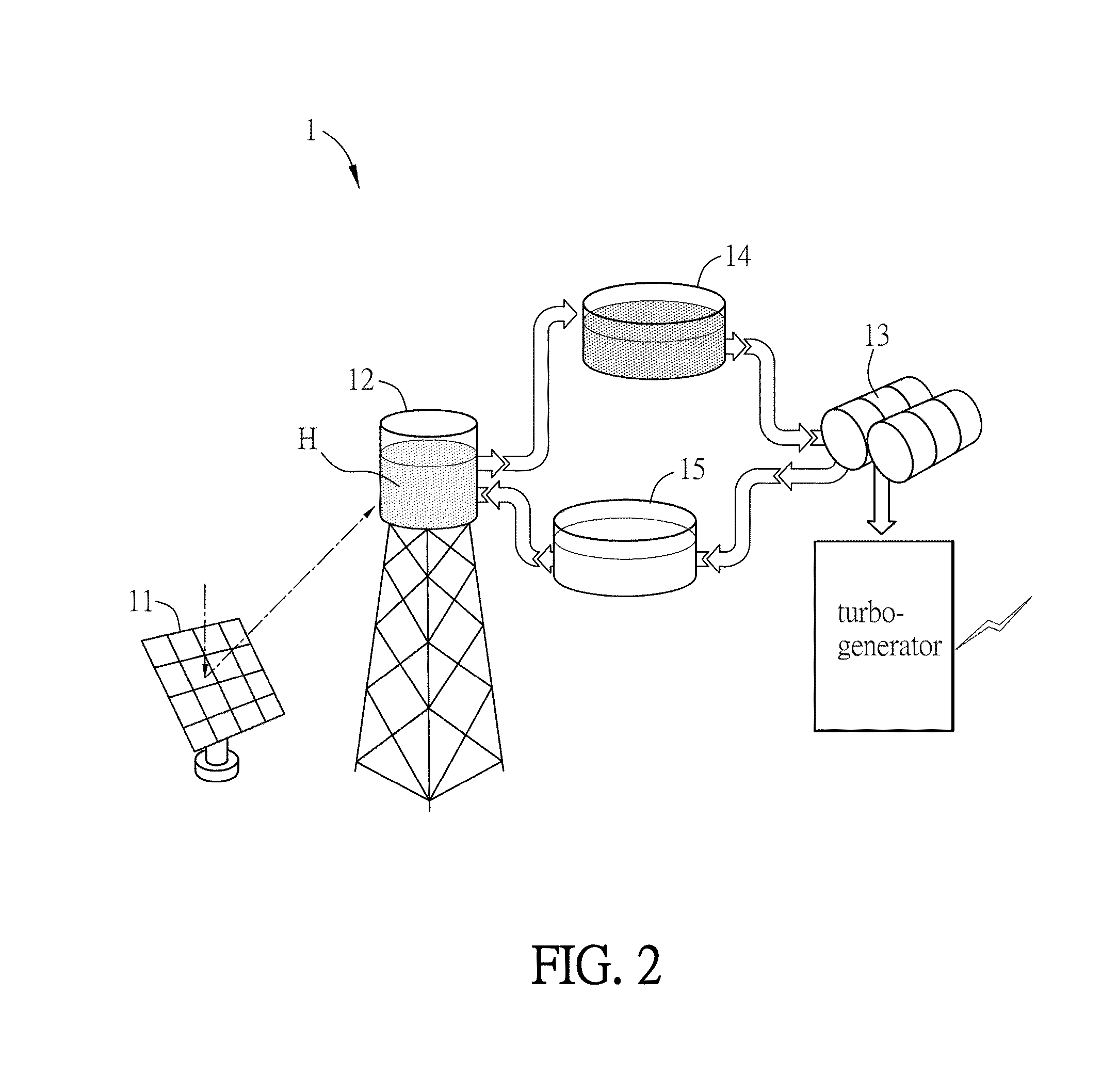 Working fluid and manufacturing method of metal nano-particles