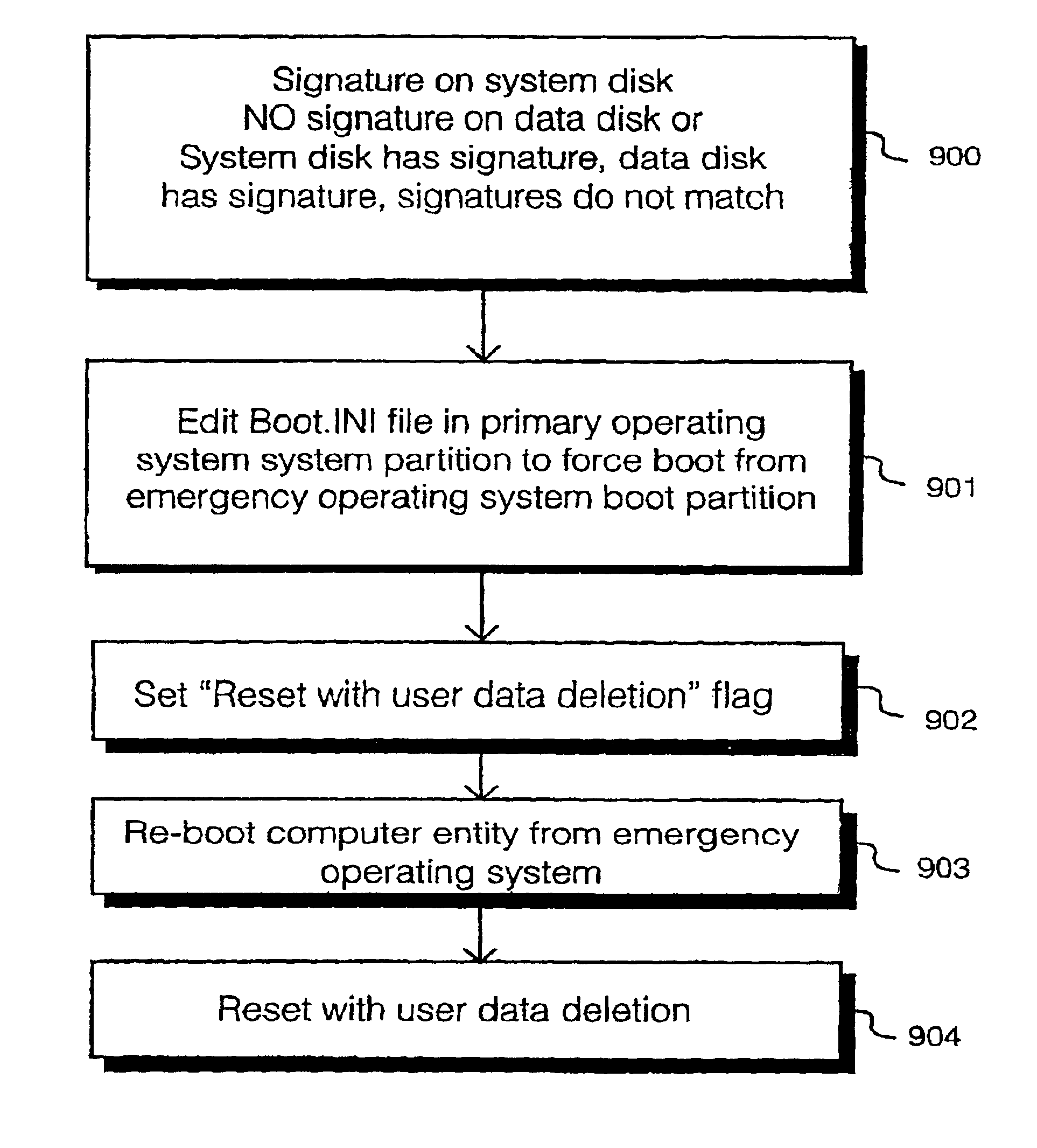 Managing disk drive replacements on mulitidisk headless appliances