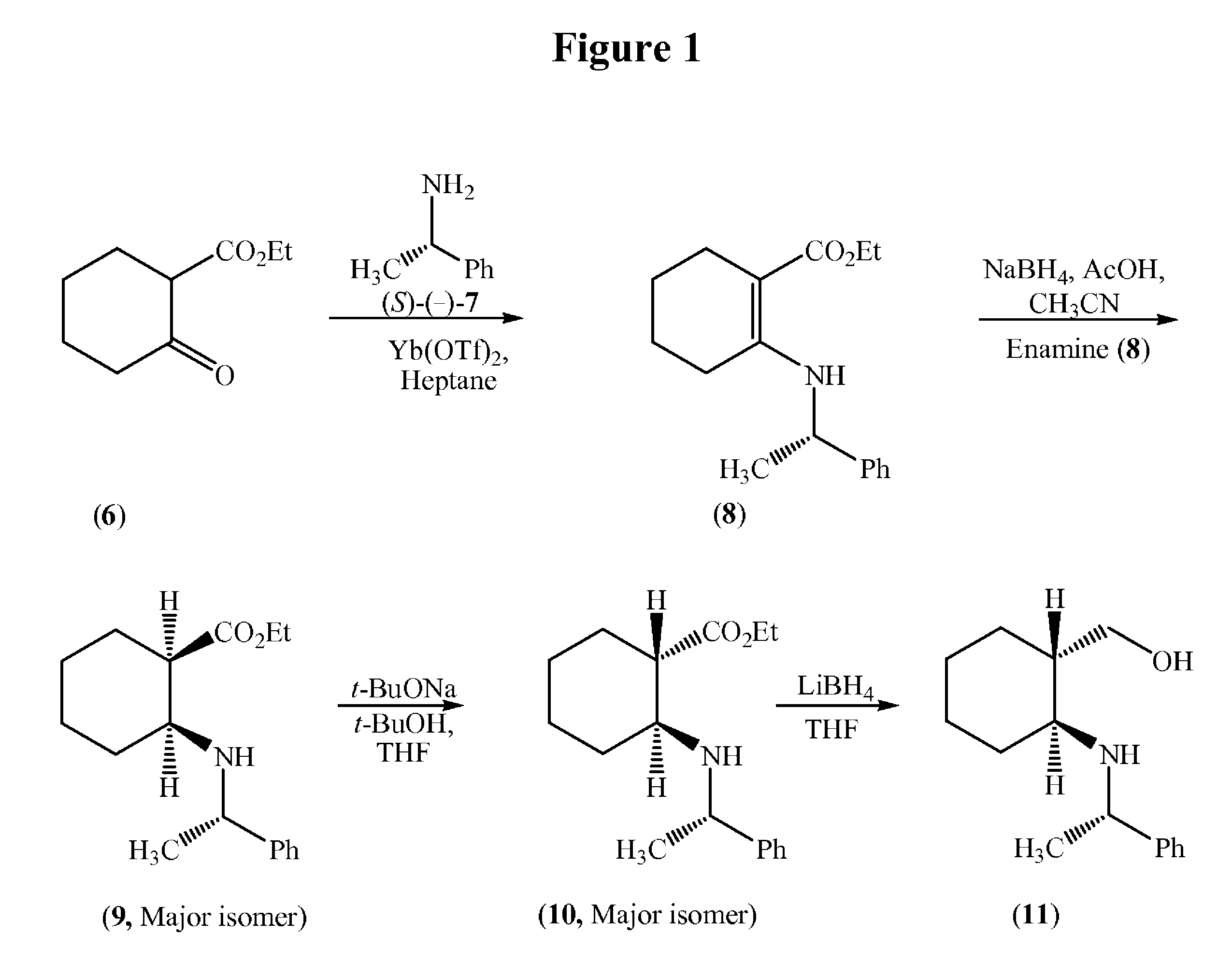 Process for the synthesis of (2S,3AR,7AS)-octahydro-1H-indole carboxylic acid as an intermediate for trandolapril