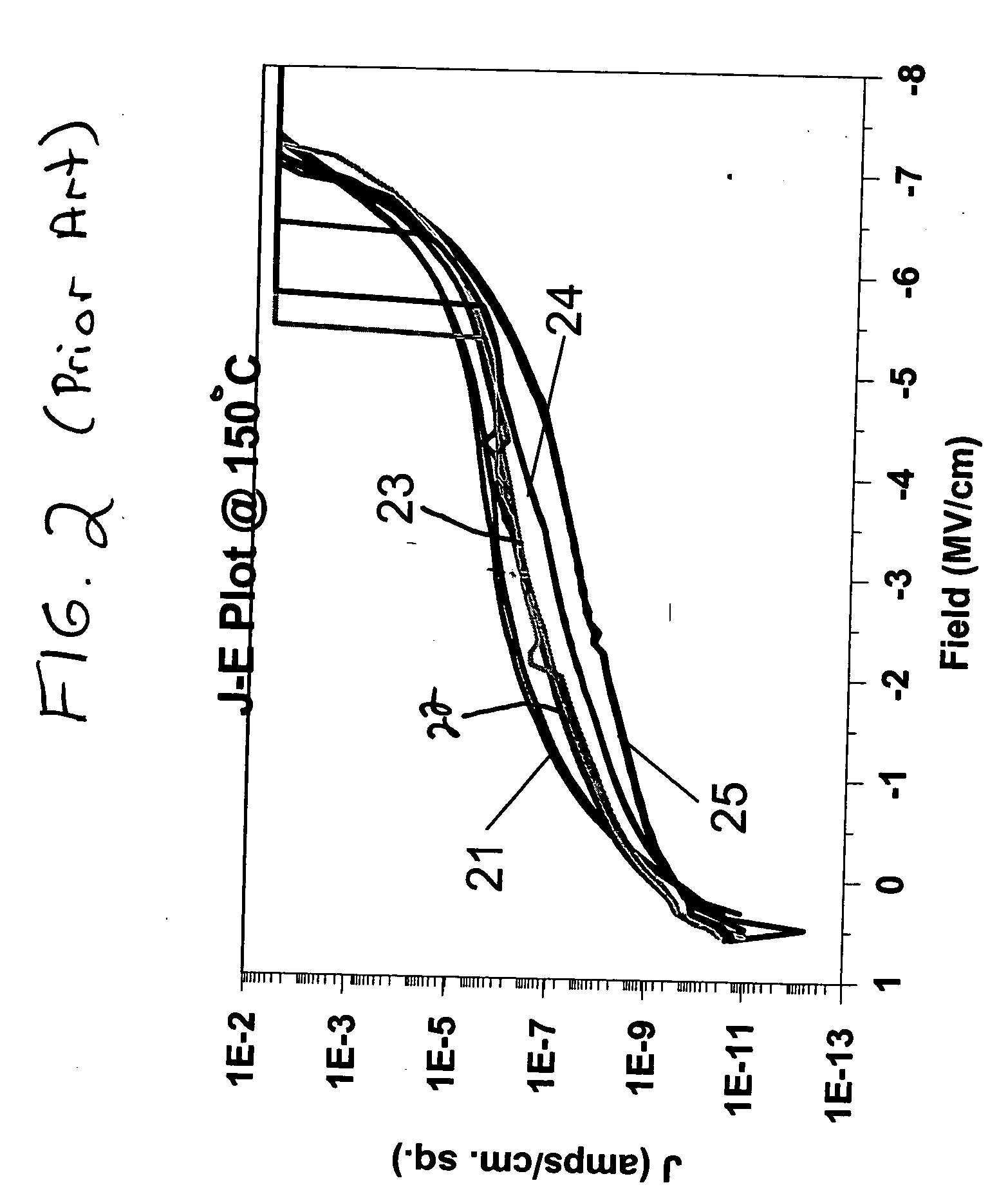 Reliable BEOL integration process with direct CMP of porous SiCOH dielectric