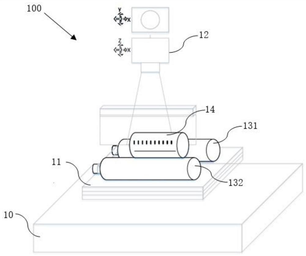 Calibration method of linear scanning mechanism for cylindrical visual target