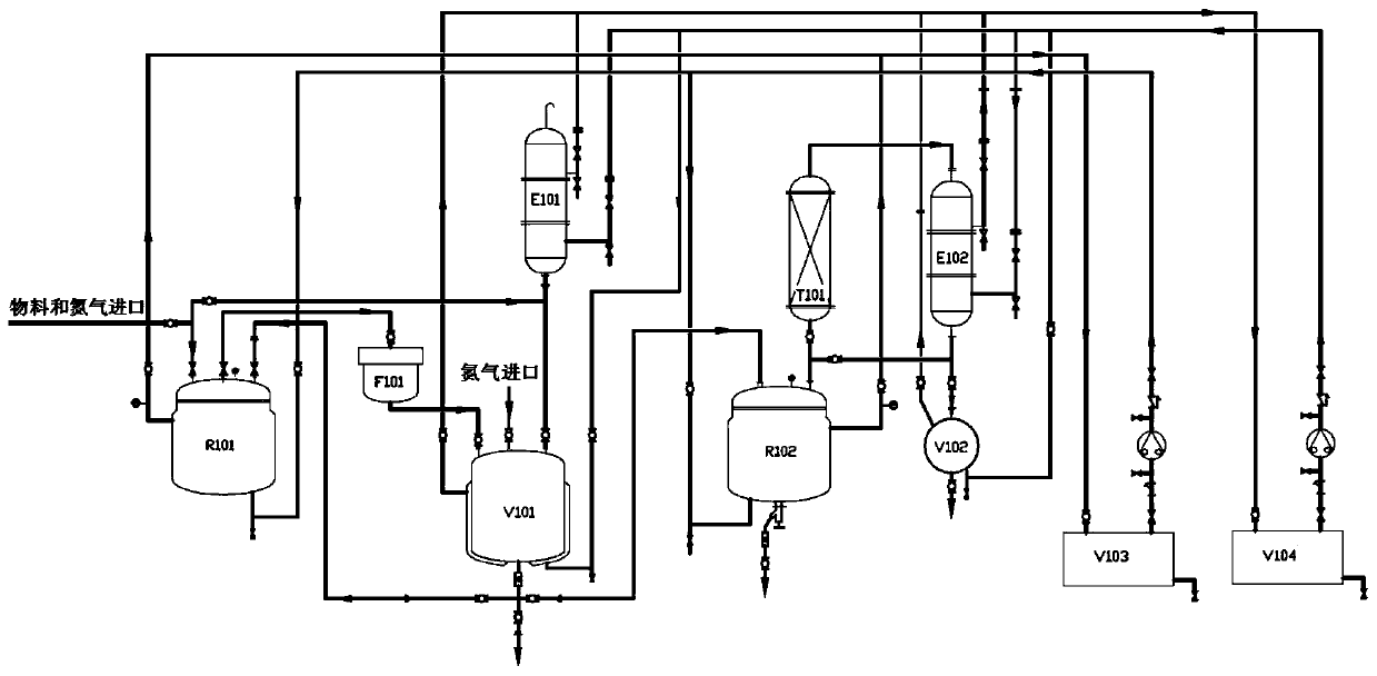 Safe, environment-friendly and cheap method and device for producing deuterated aromatic ring compound