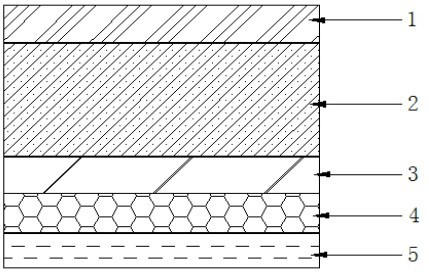 A kind of hole transport material based on silole condensed heterocycle and its preparation method and application