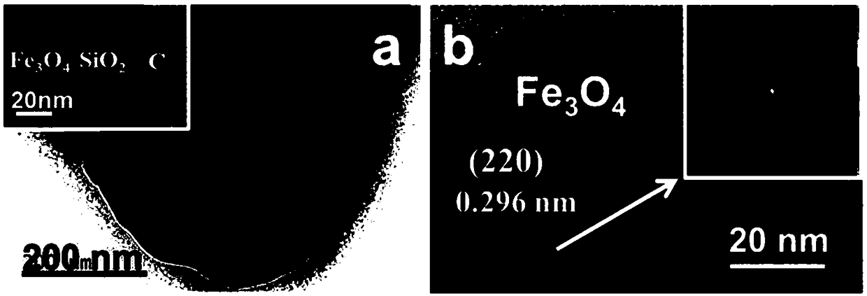 Core-double shell hydrophobic magnetic microsphere and preparation method thereof