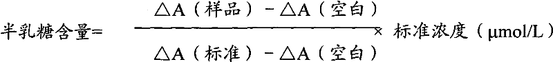 Determination method of galactose and galactose diagnosis/measurement kit