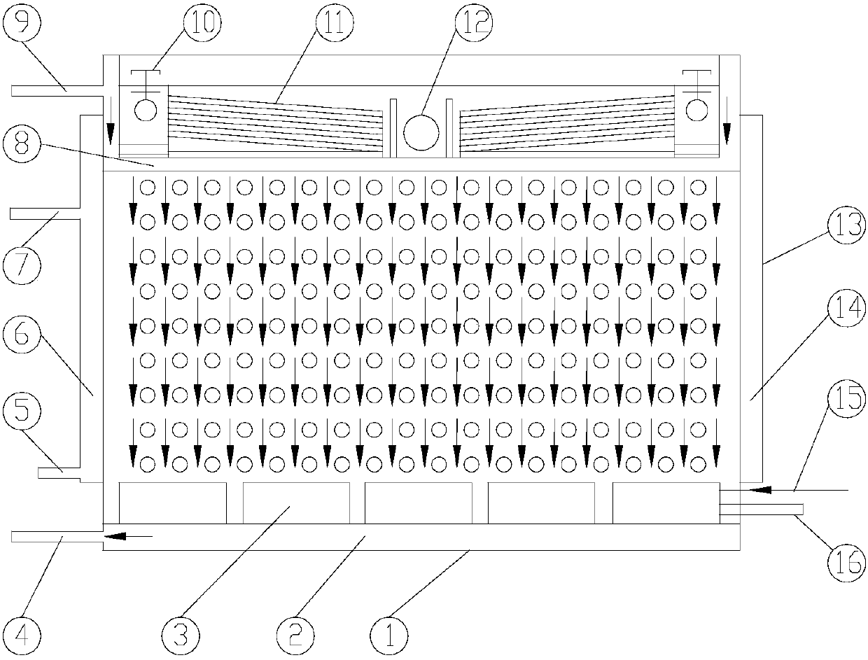 A kind of extraction device and extraction method