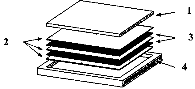 Preparation method of carbon fiber reinforced polyimide fiber metal laminate