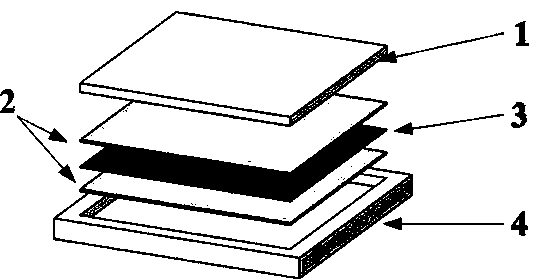 Preparation method of carbon fiber reinforced polyimide fiber metal laminate