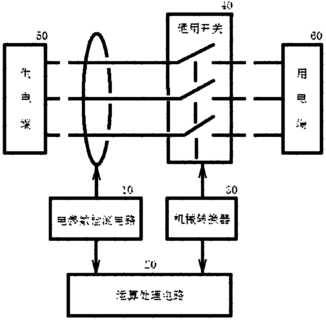 Intelligent on-off device of multipurpose power circuit breaker