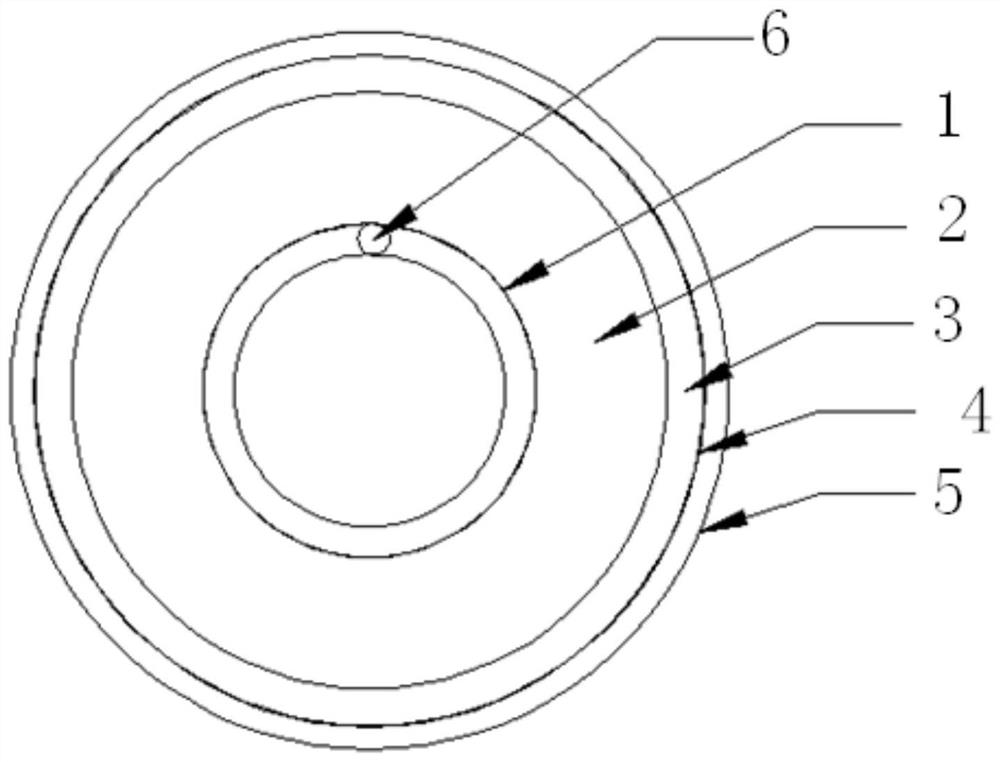 Connecting cable in light fast-charging new energy vehicle and preparation method