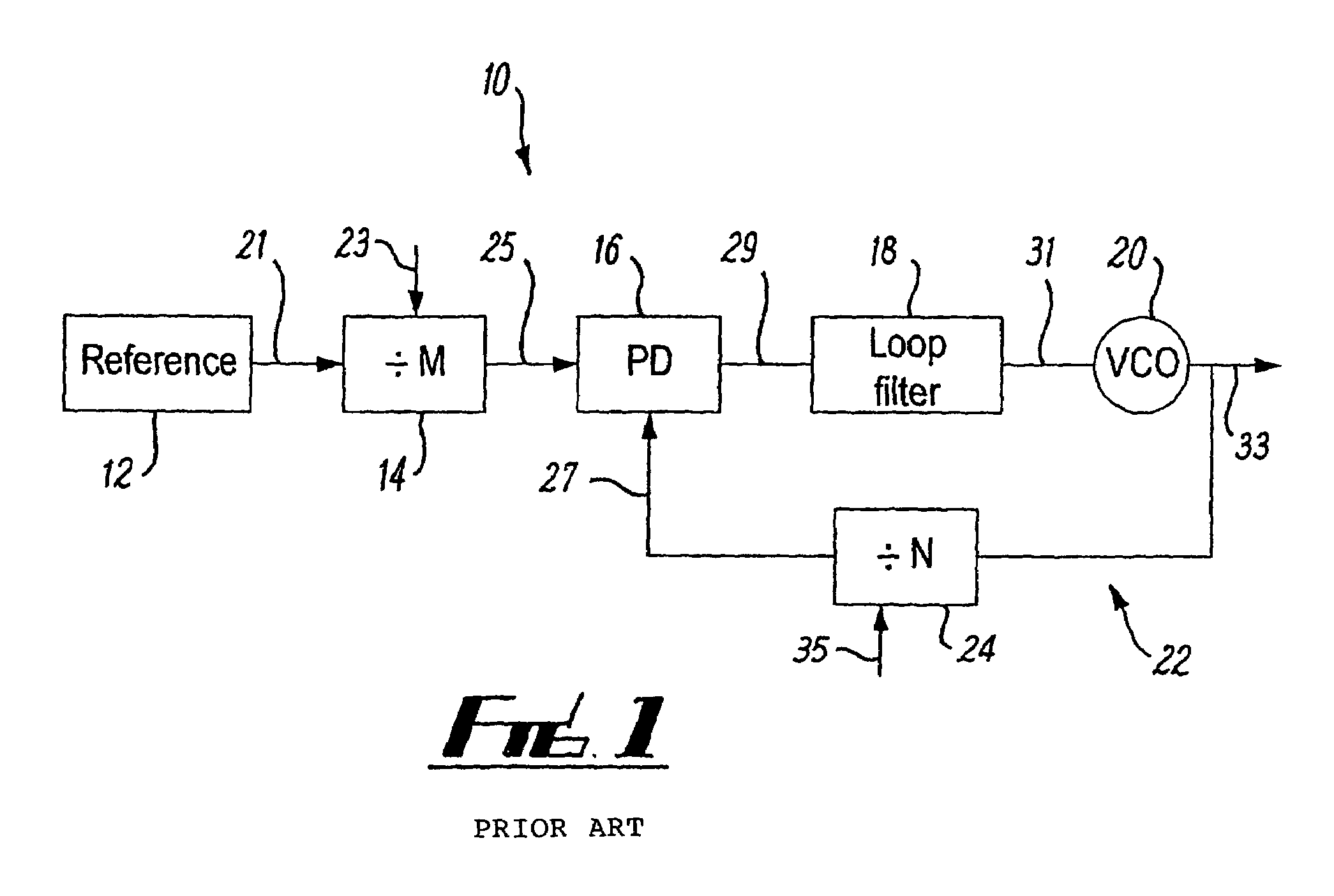 Phase locked loop