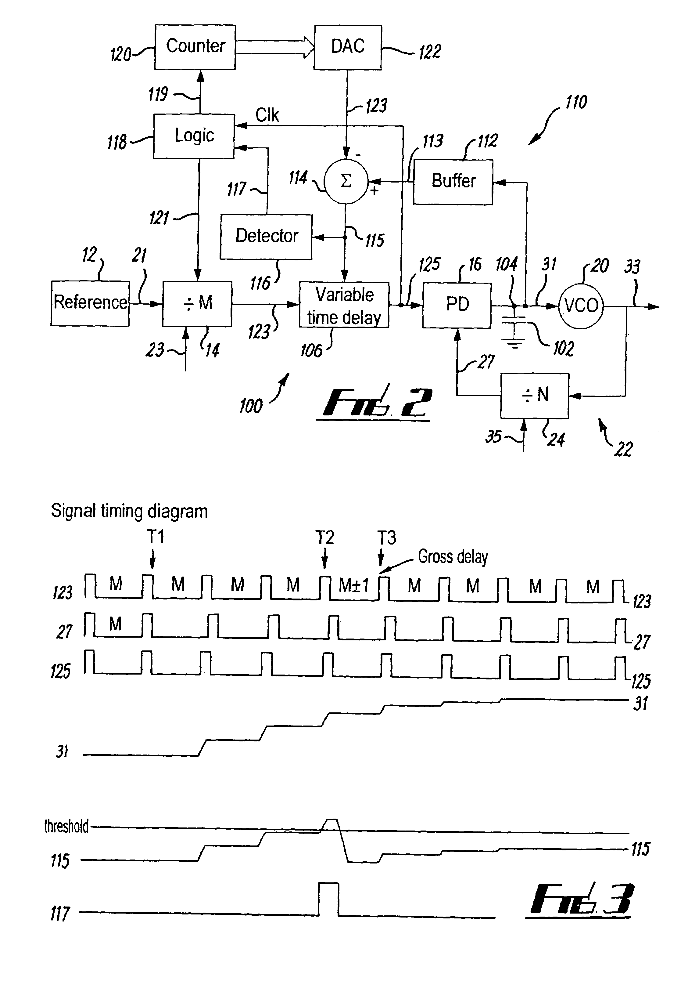 Phase locked loop