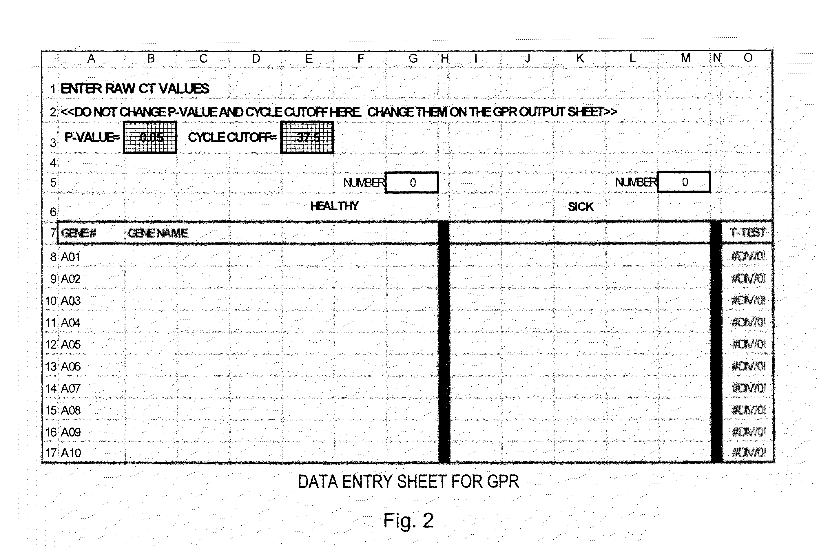 Expression data analysis systems and methods