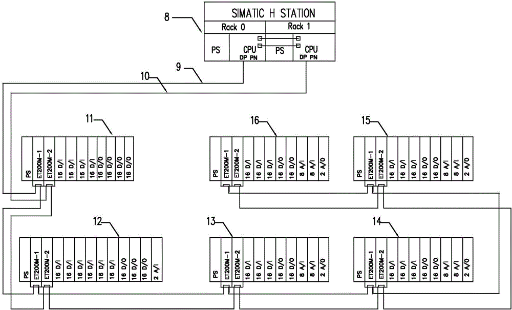 Pin-type lifting device control system of ocean engineering platform