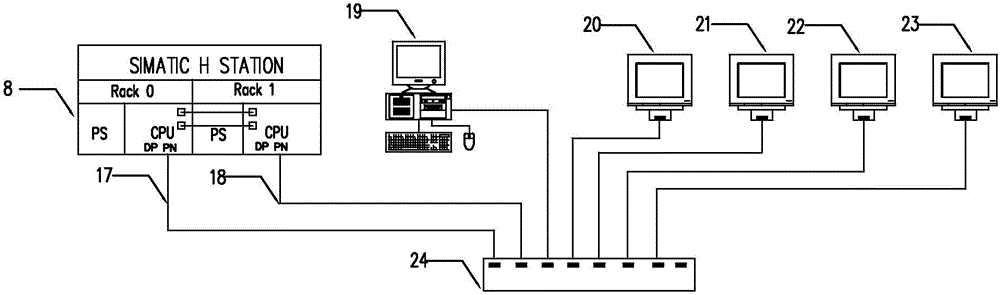 Pin-type lifting device control system of ocean engineering platform