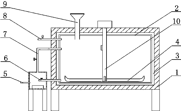 Recovery system of aluminum alloy door and window waste