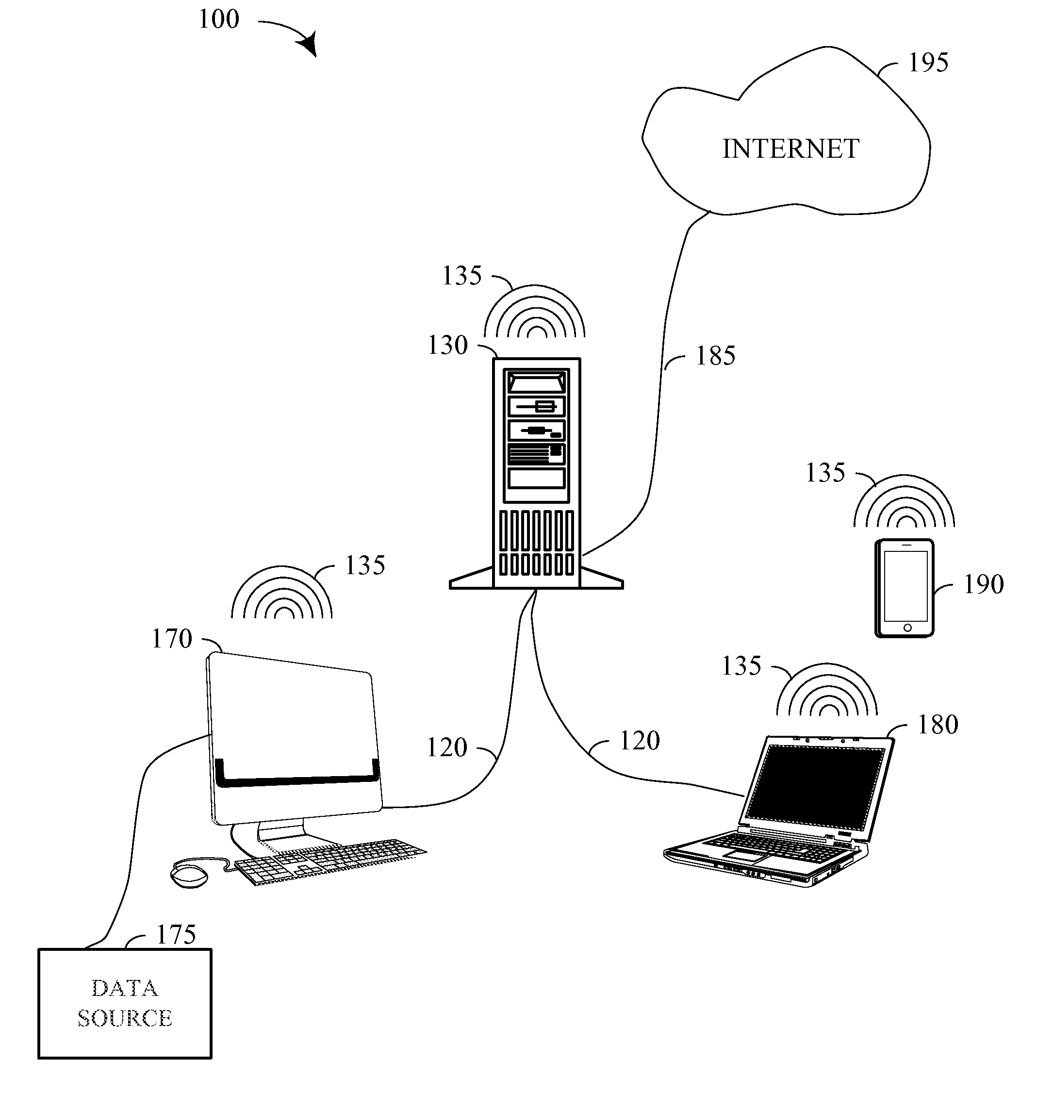 System and method for improved data accessibility