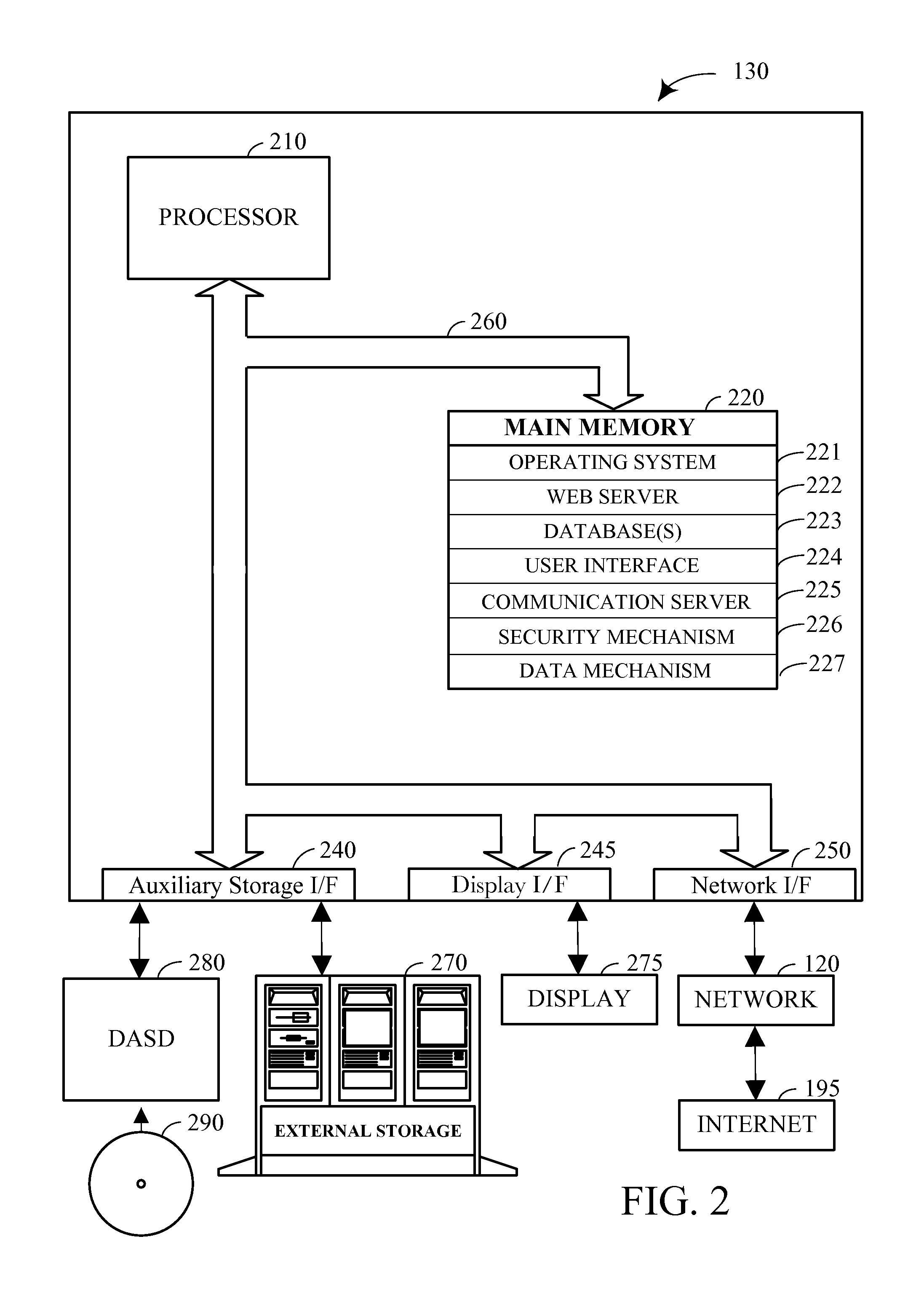 System and method for improved data accessibility