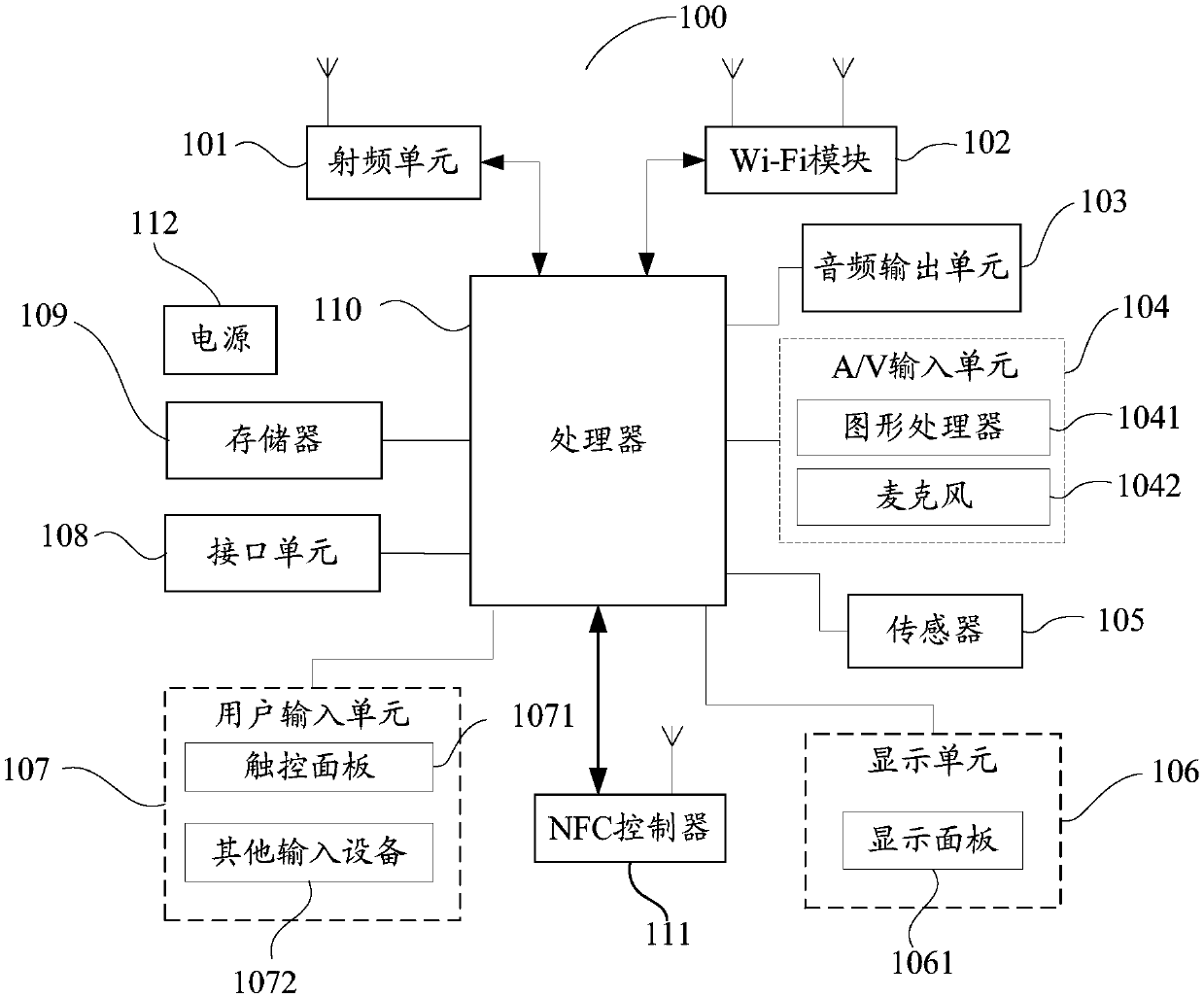 Application page sharing method, mobile terminal and computer readable storage medium