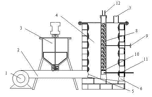 Biomass-based direct-reduction ironmaking device and method