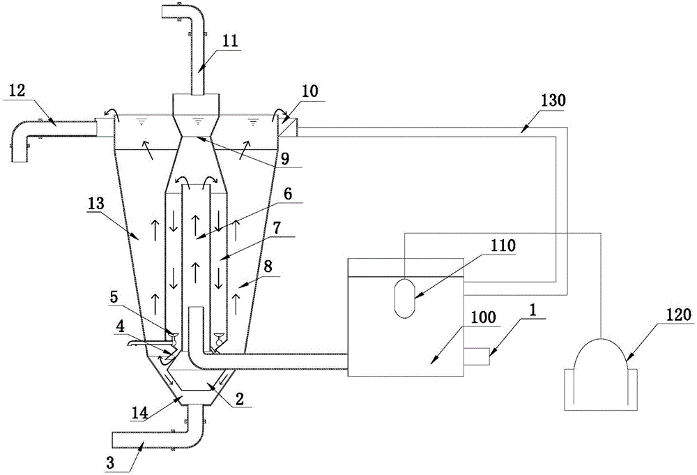 Sewage treatment method adopting industrial sewage treatment system