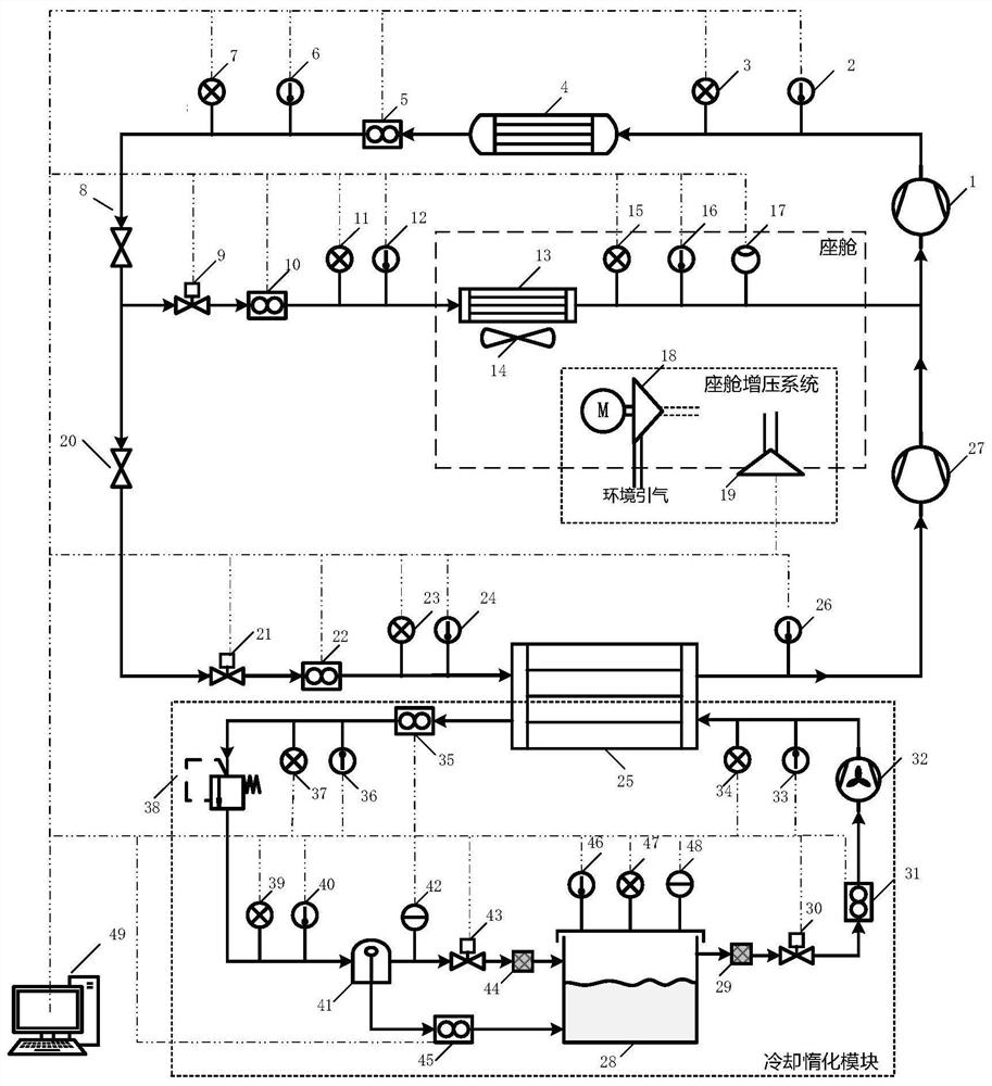 Helicopter temperature regulation and oil tank explosion-proof system