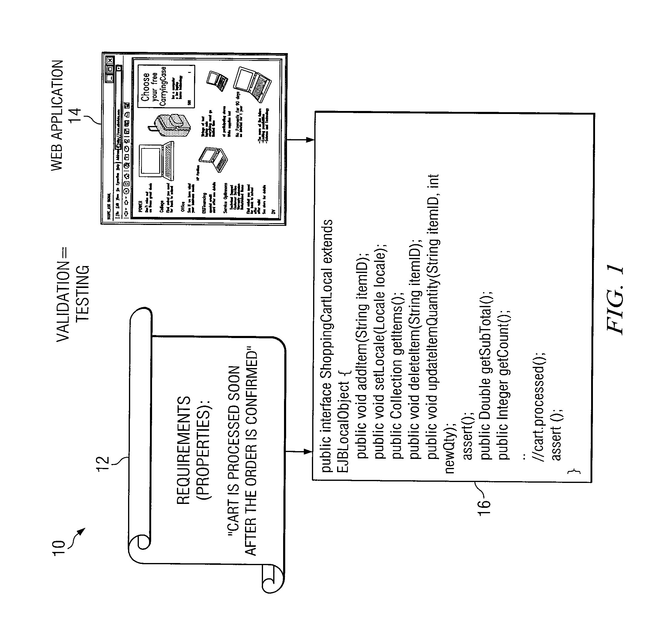 Configurable Web Services System and a Method to Detect Defects in Software Applications