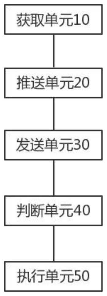 Vending machine remote purchasing method and system