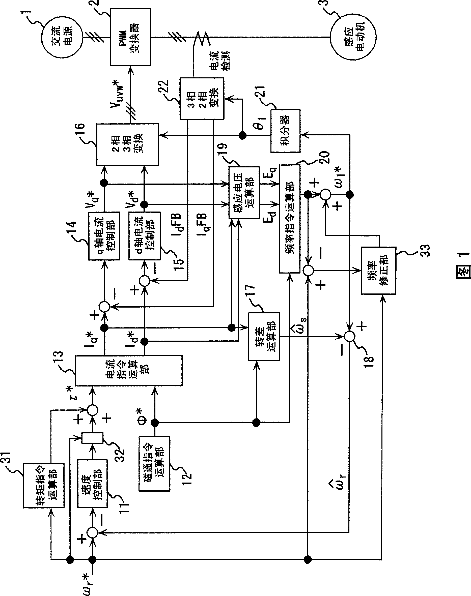 Driving apparatus for a motor