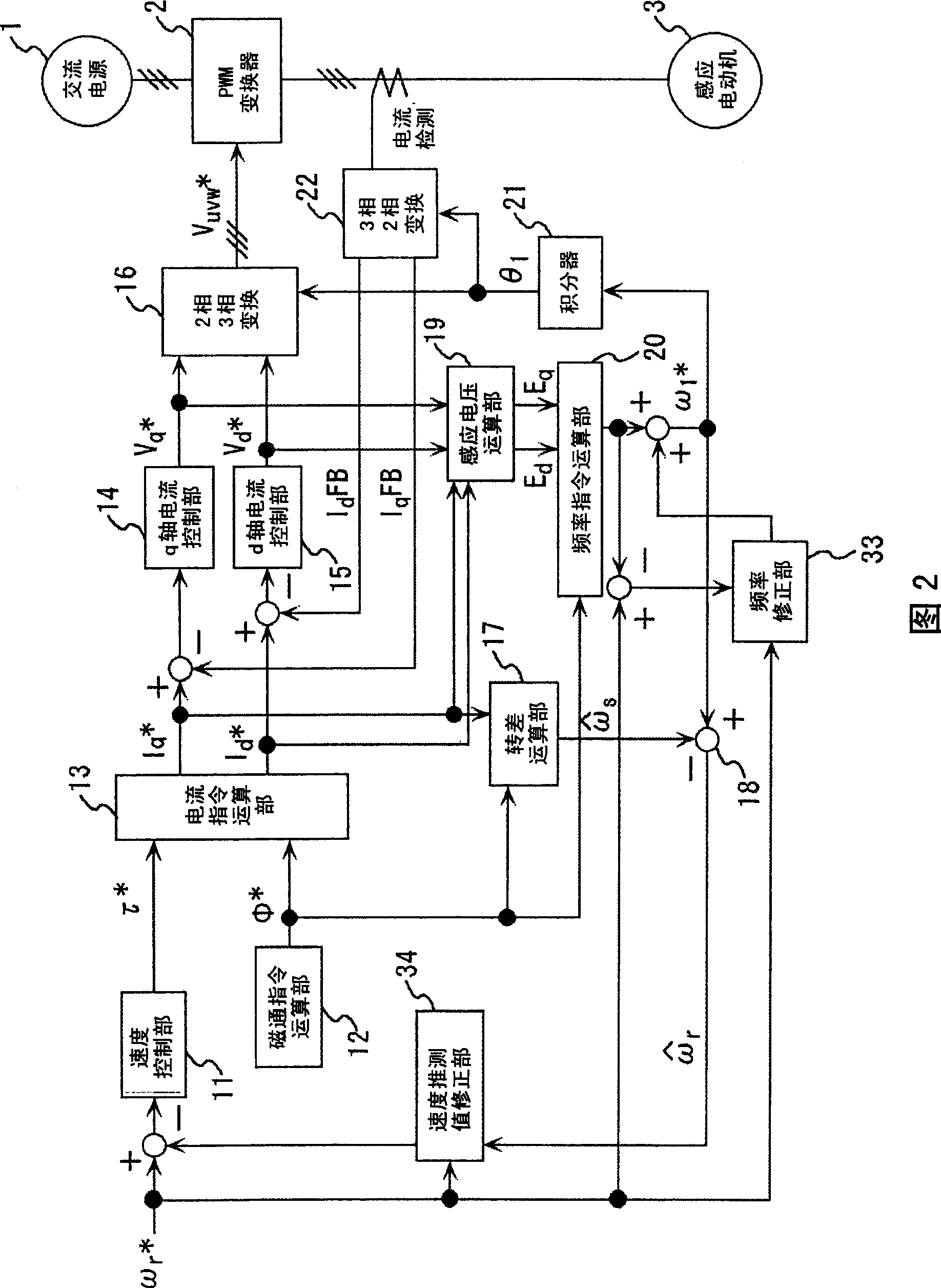 Driving apparatus for a motor