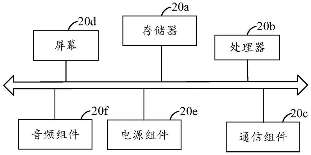 Pressure test method and device and storage medium