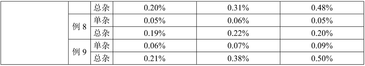 Azaspirone drug injection, preparation method and uses thereof