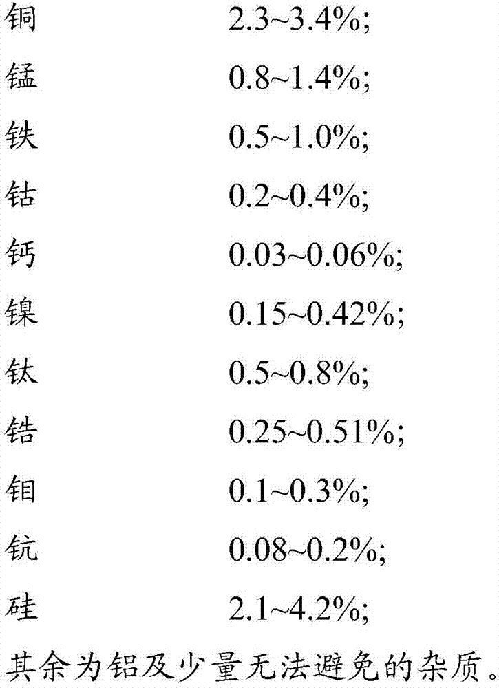 High-strength aluminum alloy material and preparation method thereof