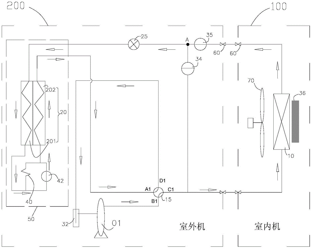 Air Conditioning System