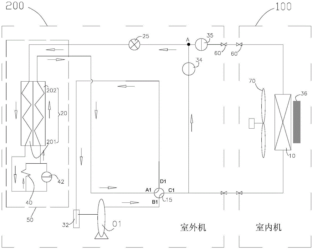 Air Conditioning System