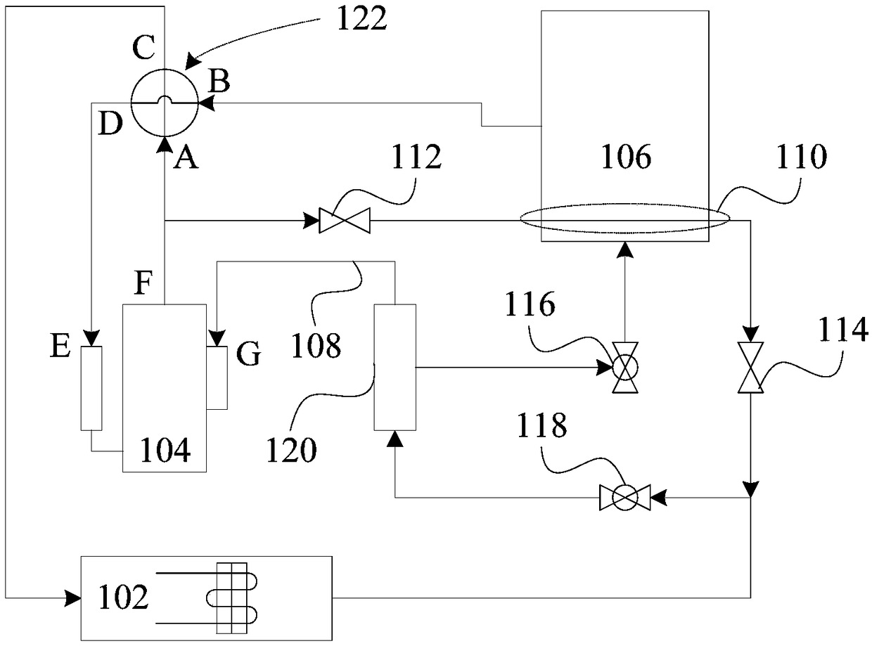 Air conditioner, defrosting method and computer readable storage medium