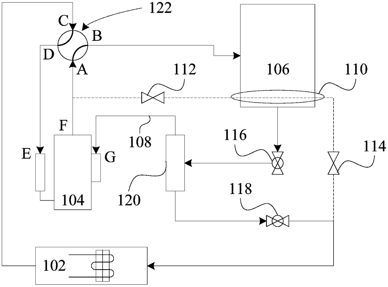 Air conditioner, defrosting method and computer readable storage medium